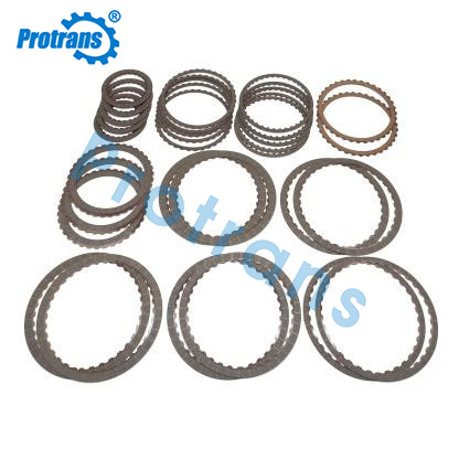 Bộ ma sát ô tô là gì?